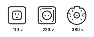 Het verschil tussen 220V en 380V